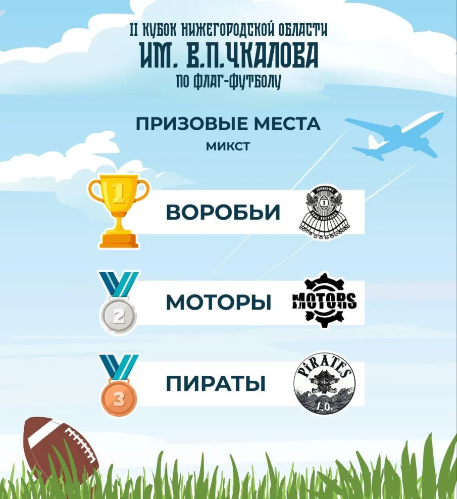 Золото у нижегородцев на турнире по флаг-футболу!